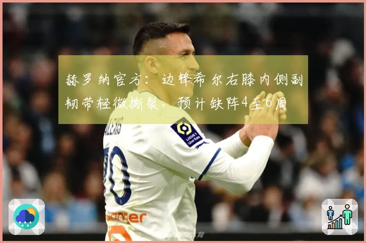 赫罗纳官方：边锋希尔右膝内侧副韧带轻微撕裂，预计缺阵4至6周